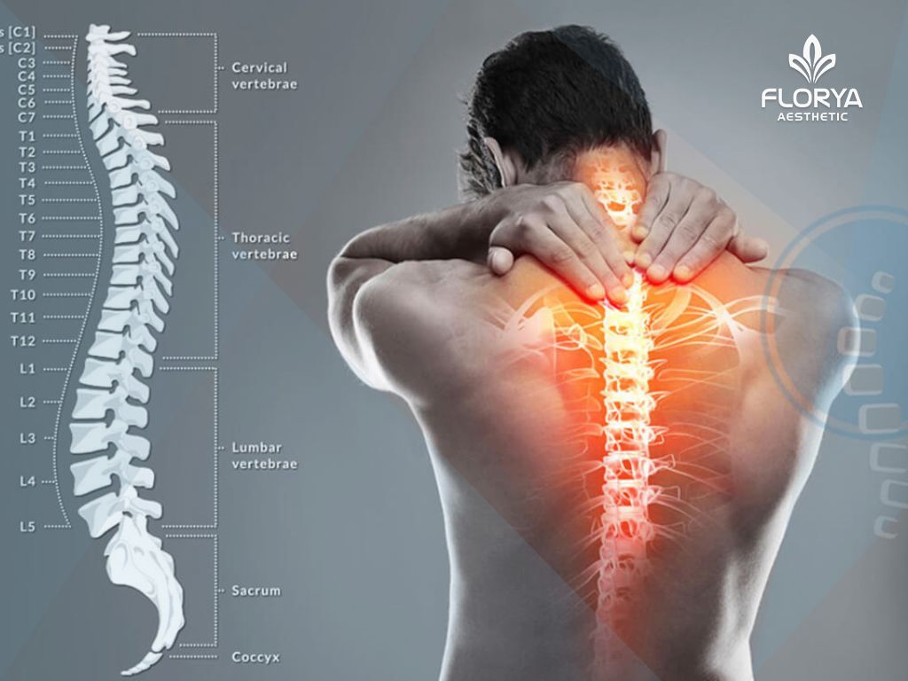 جراحة العظام