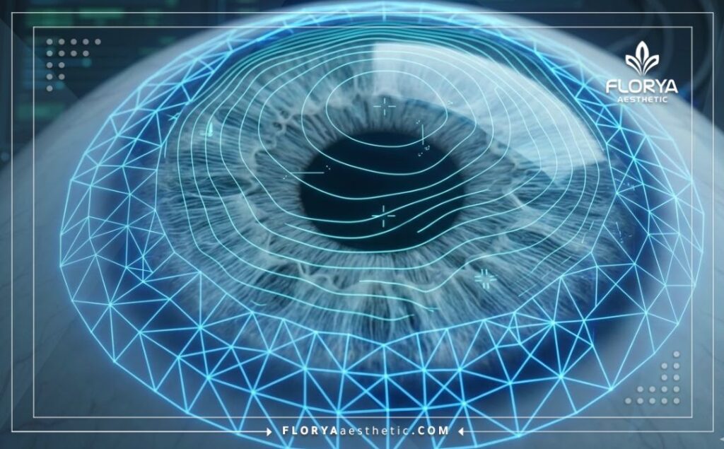 Modèle 3D numérique de l'œil humain pour une précision chirurgicale