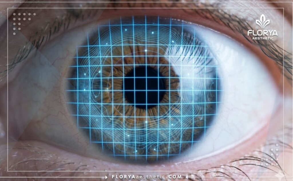 Escaneo 3D macro de la superficie del ojo y la córnea