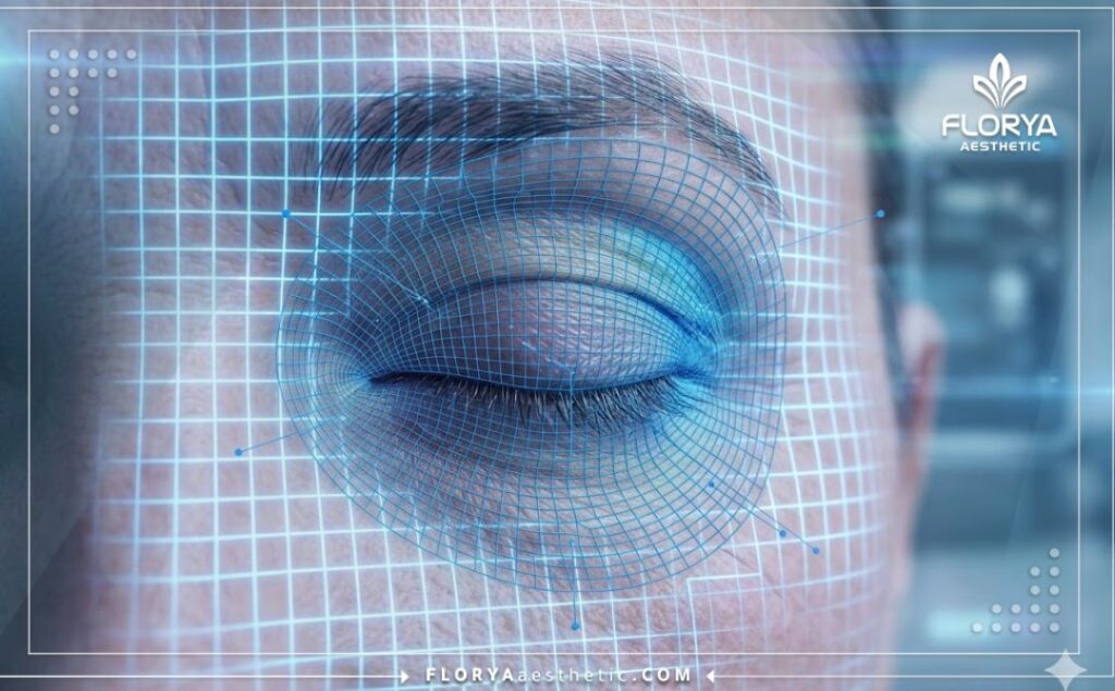 Detailed 3D digital surface scan of the eye for precision lens mapping