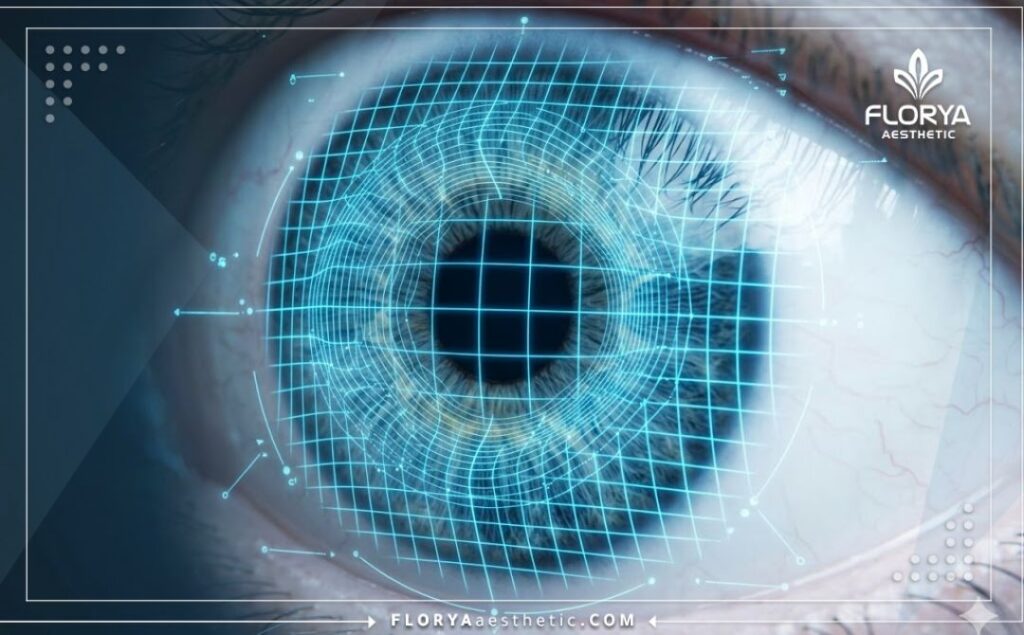 High-tech macro 3D topographic scan of the human eye and cornea surface