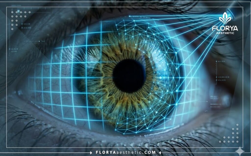 مسح رقمي ثلاثي الأبعاد يوضح تفاصيل تشريح العين والقزحية بدقة عالية