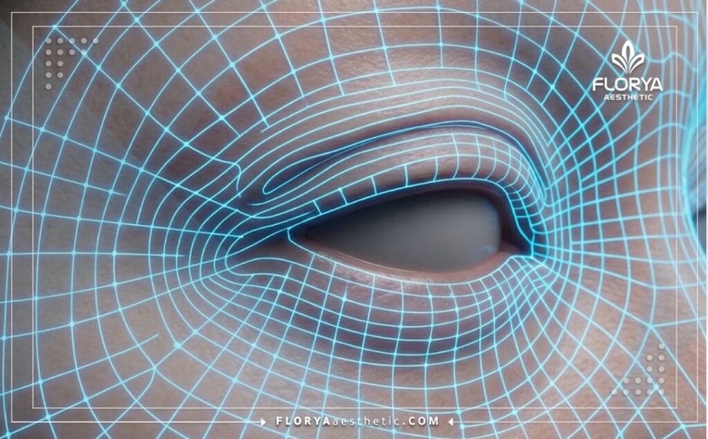 Высокотехнологичное 3D-сканирование области век для точного планирования операции