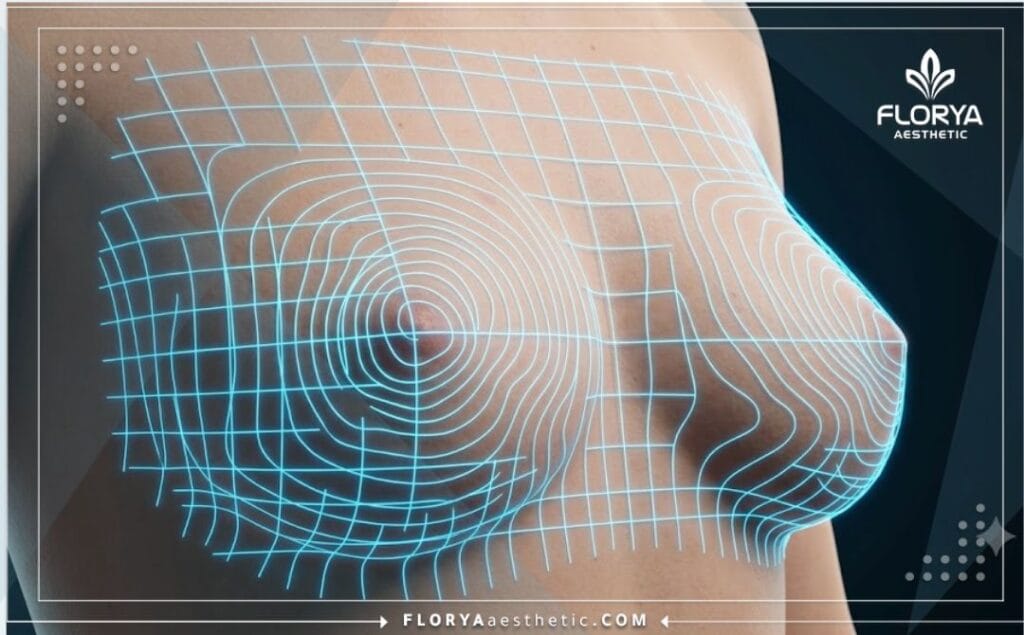 Высокотехнологичное 3D сканирование анатомии груди для точного эстетического планирования.