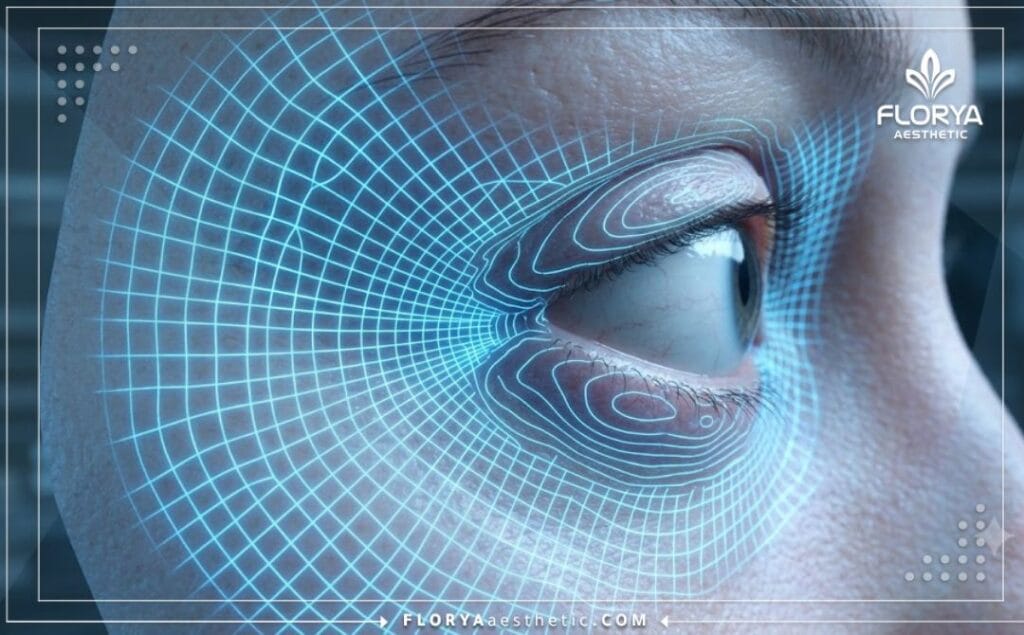 Scanner 3D numérique de haute technologie centré exclusivement sur la zone anatomique de l'œil