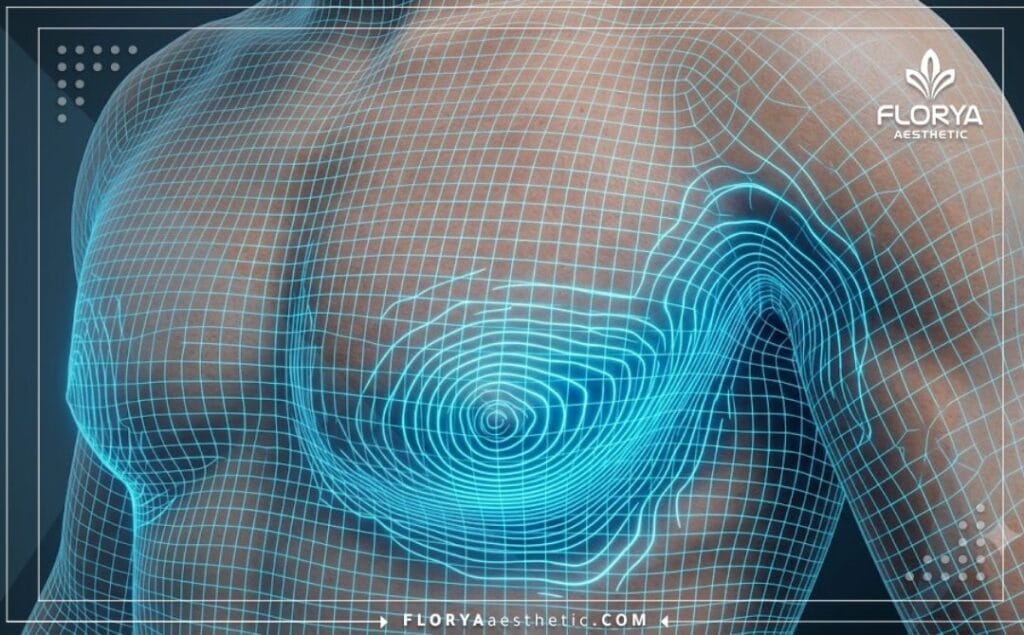 فحص رقمي ثلاثي الأبعاد لمنطقة الصدر لتخطيط عملية النحت بدقة عالية