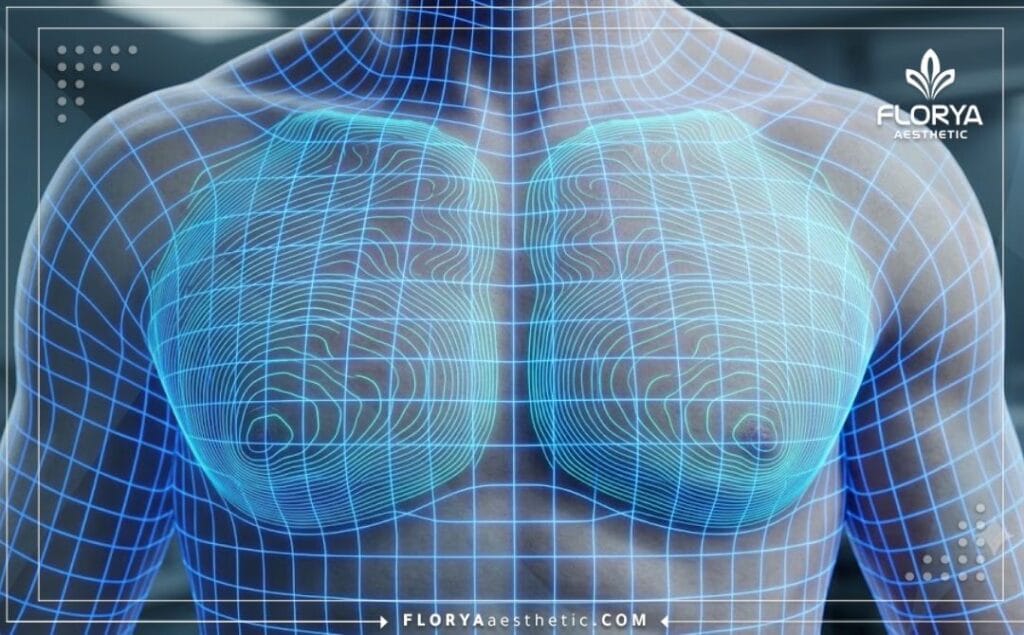 Escaneo superficial 3D digital de alta tecnología de la anatomía pectoral para contorneado