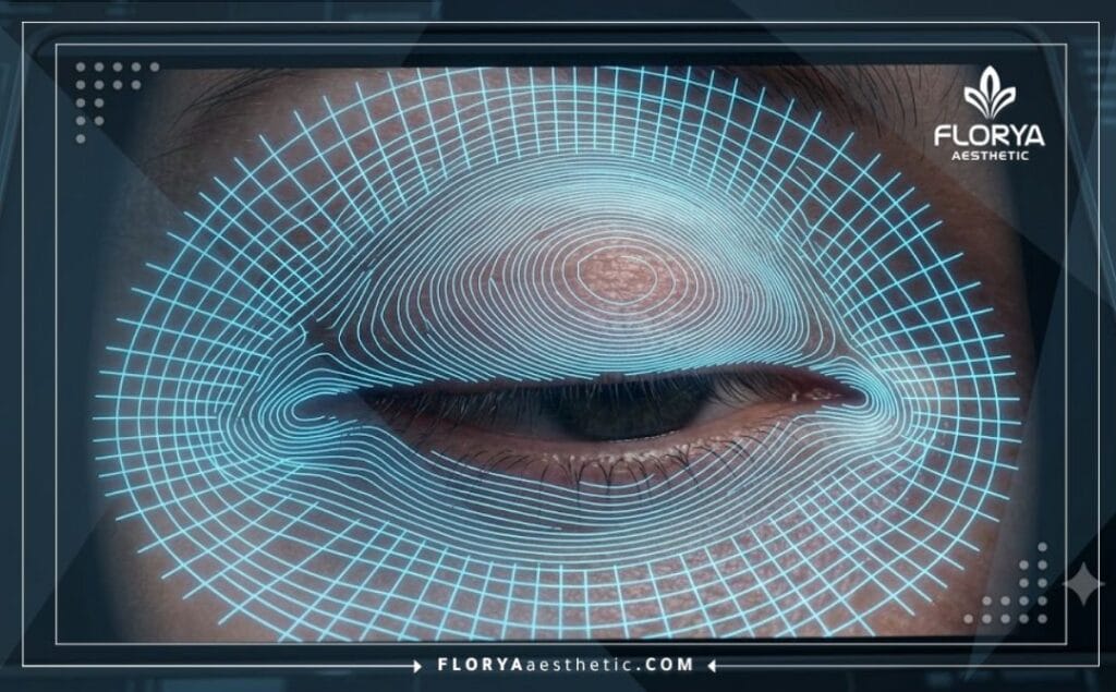 High-tech digital 3D scan highlighting the targeted area for eyelid tightening.