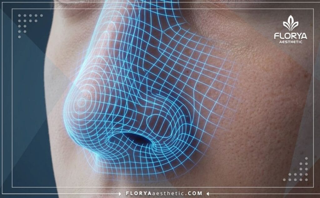 High-tech 3D digital surface scan of the facial and nasal anatomy